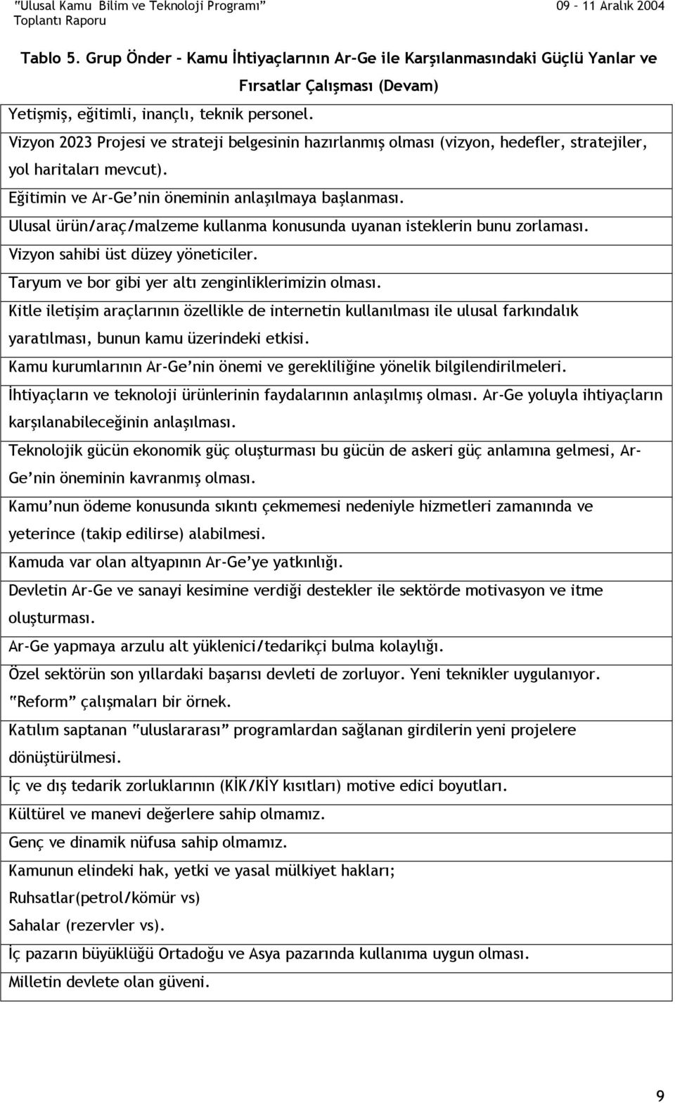 Ulusal ürün/araç/malzeme kullanma konusunda uyanan isteklerin bunu zorlaması. Vizyon sahibi üst düzey yöneticiler. Taryum ve bor gibi yer altı zenginliklerimizin olması.