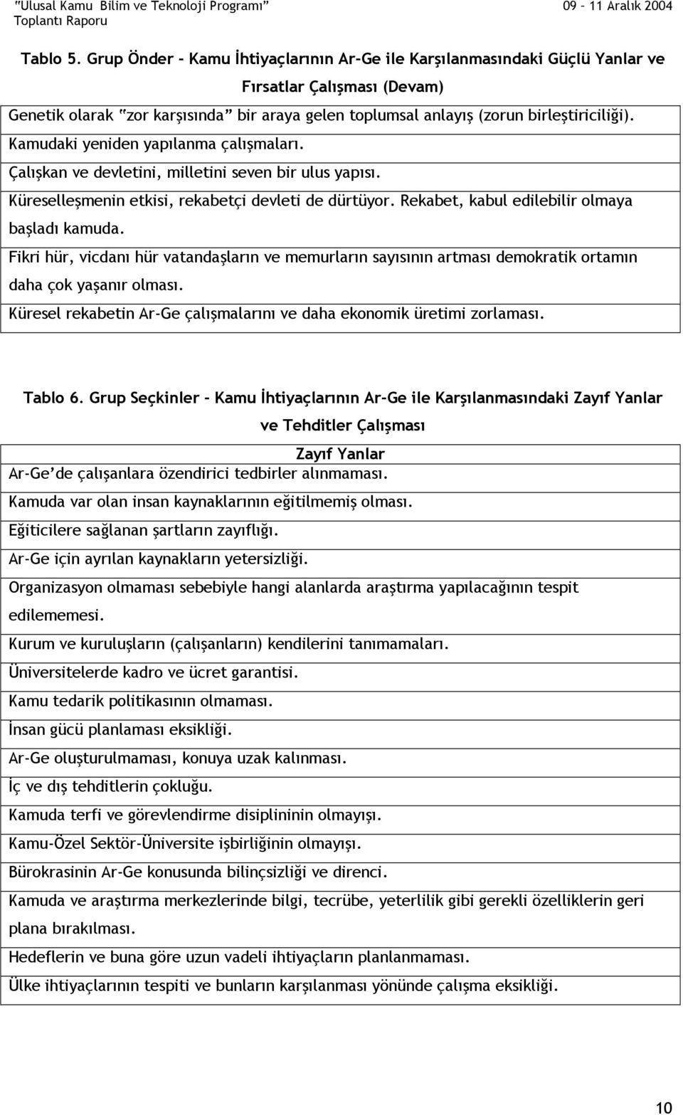 Kamudaki yeniden yapılanma çalışmaları. Çalışkan ve devletini, milletini seven bir ulus yapısı. Küreselleşmenin etkisi, rekabetçi devleti de dürtüyor. Rekabet, kabul edilebilir olmaya başladı kamuda.