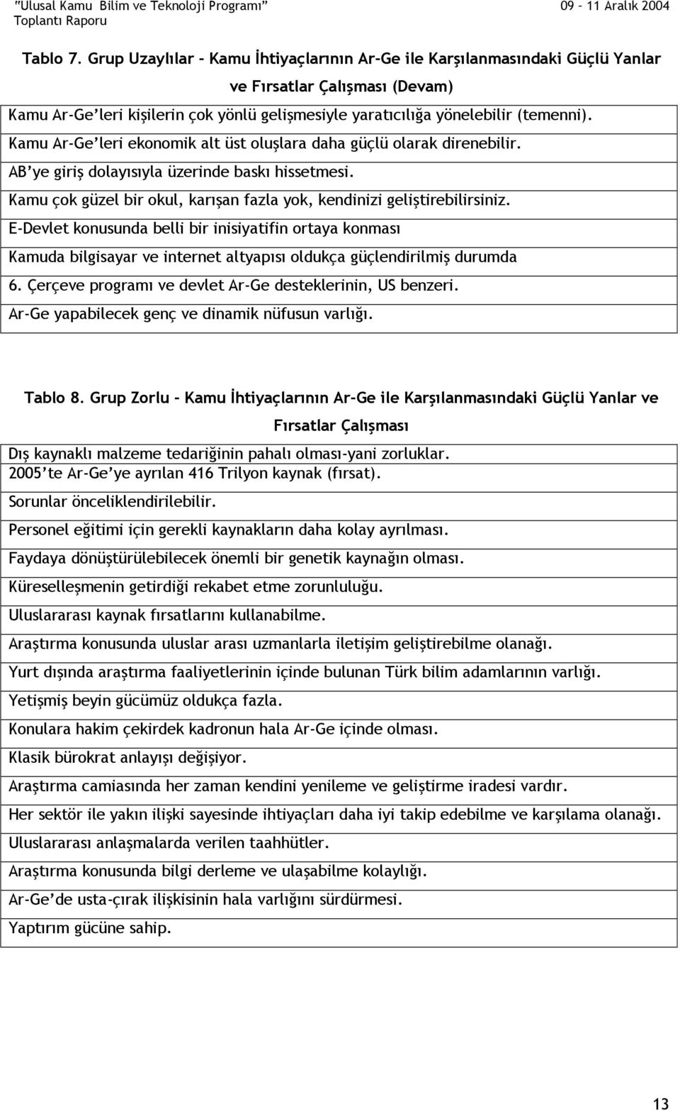 Kamu Ar-Ge leri ekonomik alt üst oluşlara daha güçlü olarak direnebilir. AB ye giriş dolayısıyla üzerinde baskı hissetmesi. Kamu çok güzel bir okul, karışan fazla yok, kendinizi geliştirebilirsiniz.