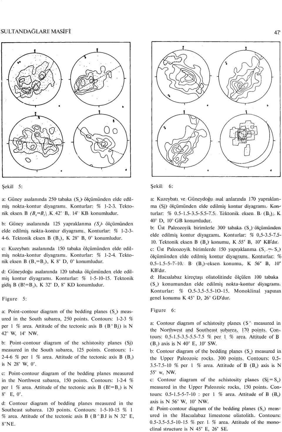 c: Kuzeybatı asalanında 150 tabaka ölçümünden elde edilmiş nokta-kontur diyagramı. Konturlar: % 1-2-4. Tektonik eksen B (B,=B 2 ), K 8 D, 0 konumludur.