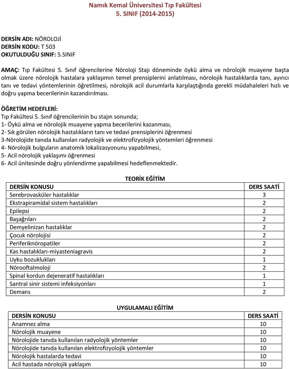 tanı ve tedavi yöntemlerinin öğretilmesi, nörolojik acil durumlarla karşılaştığında gerekli müdahaleleri hızlı ve doğru yapma becerilerinin kazandırılması. ÖĞRETİM HEDEFLERİ: Tıp Fakültesi 5.