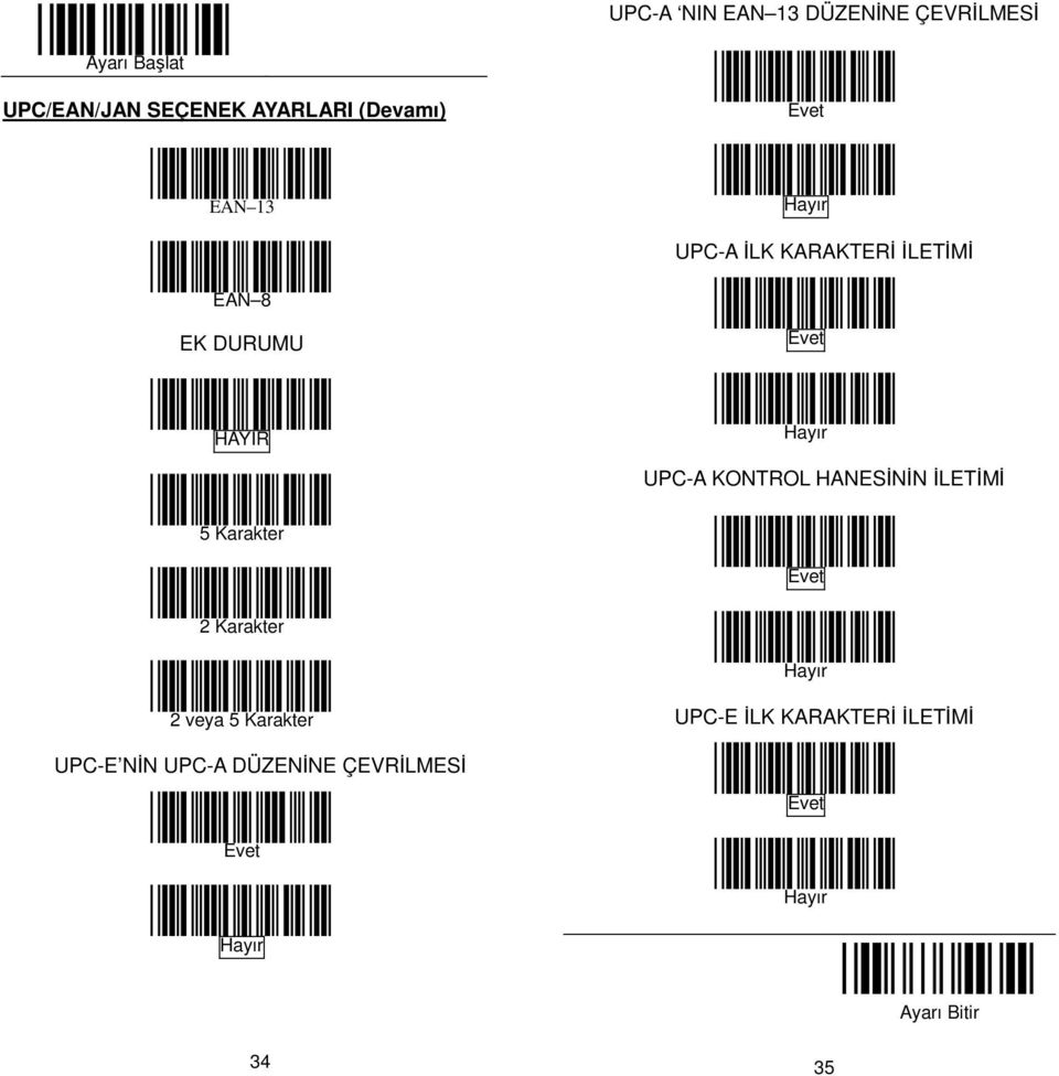 Hayır UPC-A KONTROL HANESİNİN İLETİMİ 5 Karakter Evet 2 Karakter Hayır 2 veya 5