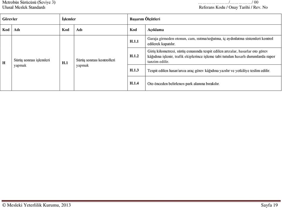 1 SürüĢ sonrası kontrolleri yapmak H.1.2 H.1.3 GiriĢ kilometresi, sürüģ esnasında tespit edilen arızalar, hasarlar oto görev kâğıdına iģlenir, trafik