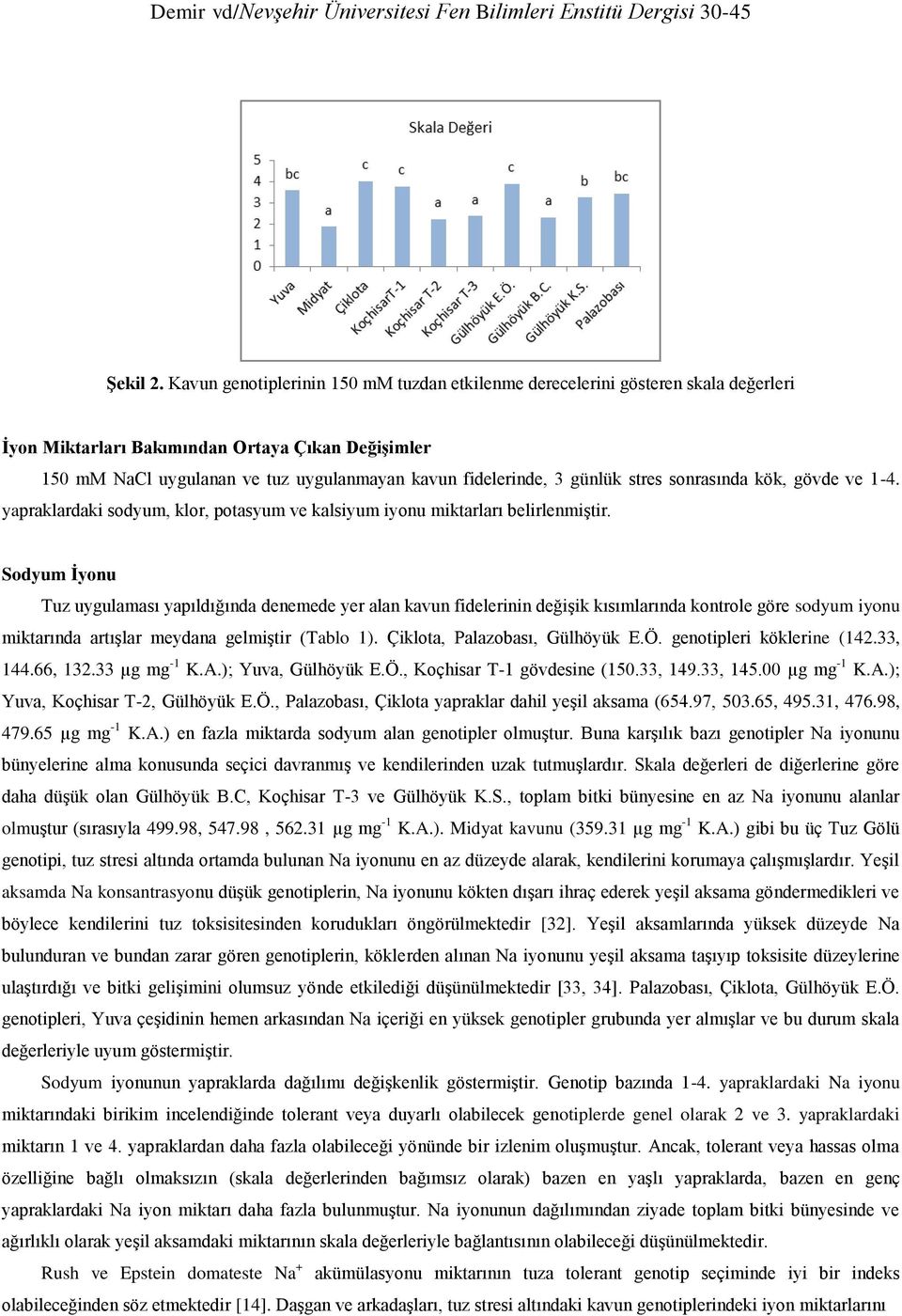 göve ve 1-4. yprklrki soyum, klor, potsyum ve klsiyum iyonu miktrlrı elirlenmiştir.