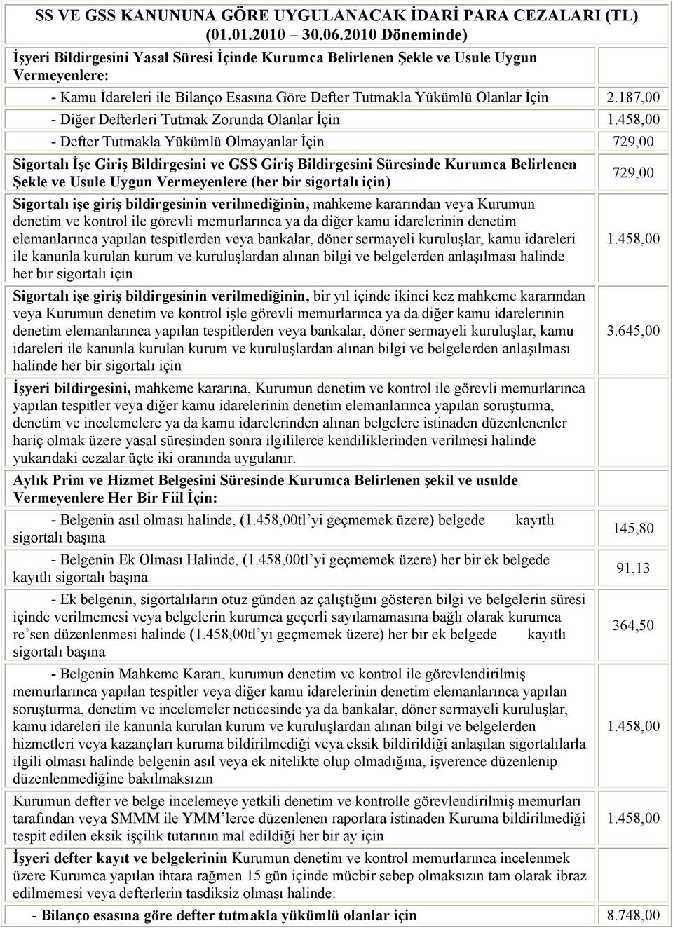 187,00 - Diğer Defterleri Tutmak Zorunda Olanlar İçin 1.