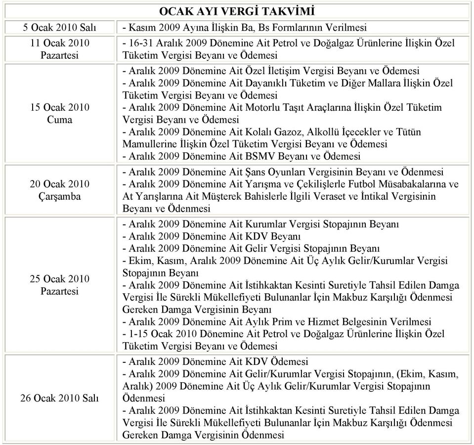 Mallara İlişkin Özel - Aralık 2009 Dönemine Ait Motorlu Taşıt Araçlarına İlişkin Özel Tüketim Vergisi Beyanı ve Ödemesi - Aralık 2009 Dönemine Ait Kolalı Gazoz, Alkollü İçecekler ve Tütün Mamullerine