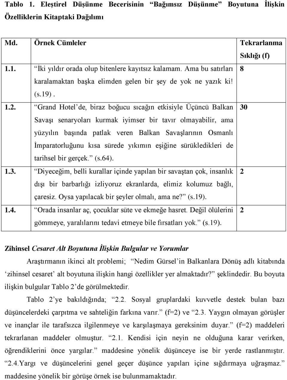 Grand Hotel de, biraz boğucu sıcağın etkisiyle Üçüncü Balkan 30 Savaşı senaryoları kurmak iyimser bir tavır olmayabilir, ama yüzyılın başında patlak veren Balkan Savaşlarının Osmanlı İmparatorluğunu