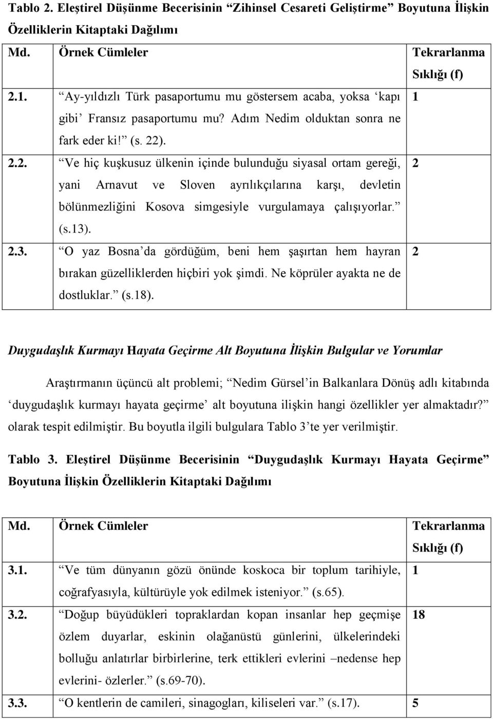 ). 2.2. Ve hiç kuşkusuz ülkenin içinde bulunduğu siyasal ortam gereği, 2 yani Arnavut ve Sloven ayrılıkçılarına karşı, devletin bölünmezliğini Kosova simgesiyle vurgulamaya çalışıyorlar. (s.13)