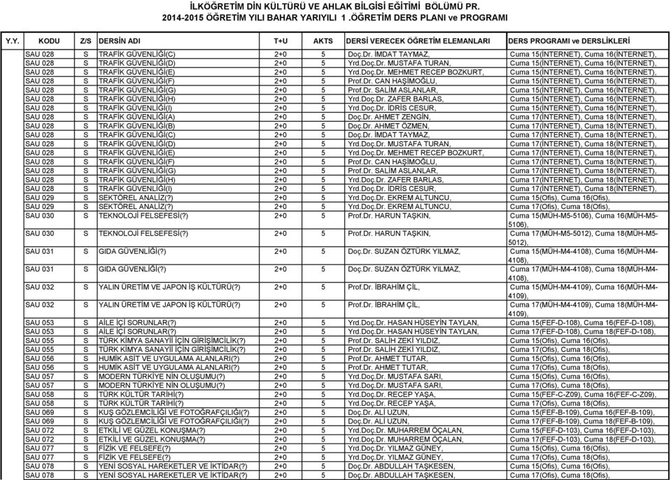 Dr. SALİM ASLANLAR, Cuma 15(İNTERNET), Cuma 16(İNTERNET), SAU 028 S TRAFİK GÜVENLİĞİ(H) 2+0 5 Yrd.Doç.Dr. ZAFER BARLAS, Cuma 15(İNTERNET), Cuma 16(İNTERNET), SAU 028 S TRAFİK GÜVENLİĞİ(I) 2+0 5 Yrd.