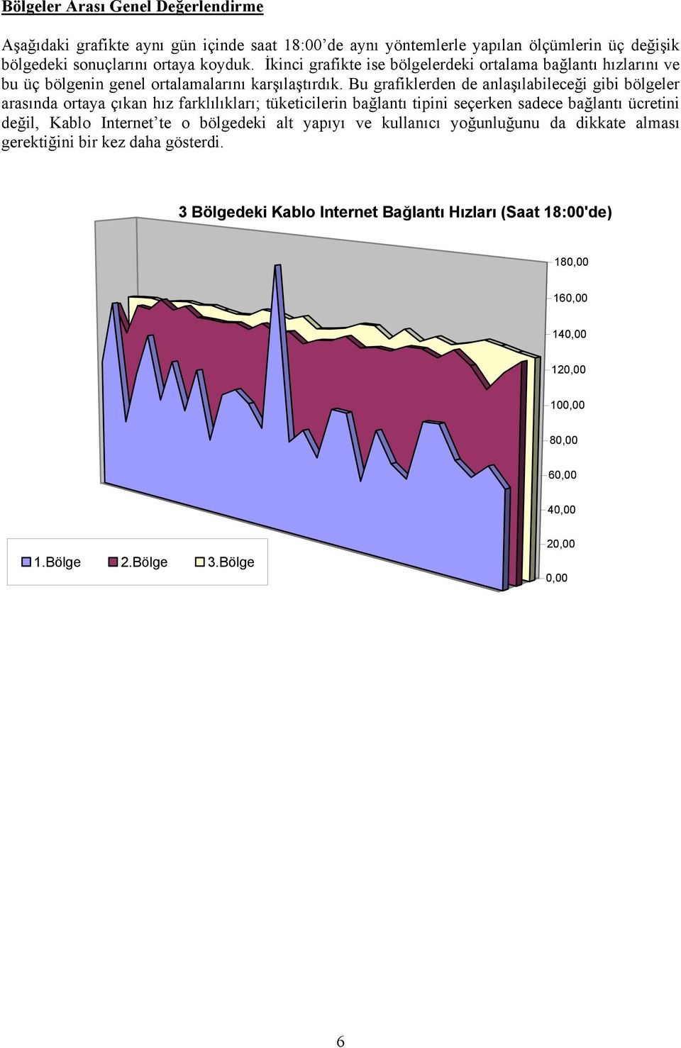 Bu grafiklerden de anlaşılabileceği gibi bölgeler arasında ortaya çıkan hız farklılıkları; tüketicilerin bağlantı tipini seçerken sadece bağlantı ücretini değil, Kablo Internet