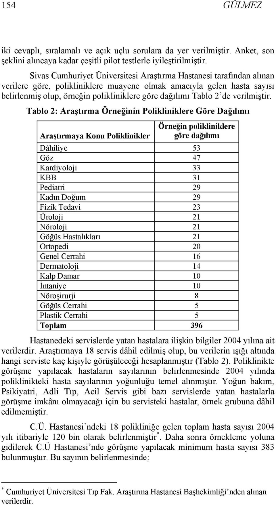 Tablo 2 de verilmiştir.