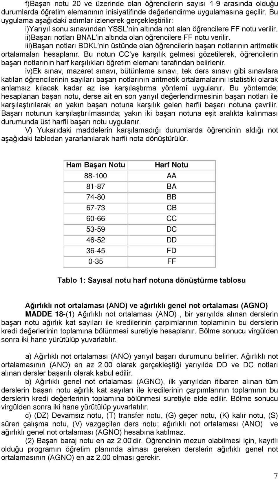 ii)başarı notları BNAL in altında olan öğrencilere FF notu verilir. iii)başarı notları BDKL nin üstünde olan öğrencilerin başarı notlarının aritmetik ortalamaları hesaplanır.