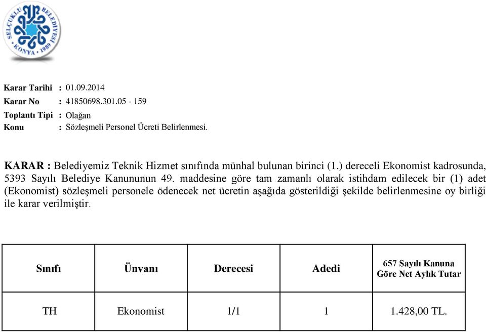) dereceli Ekonomist kadrosunda, 5393 Sayılı Belediye Kanununun 49.