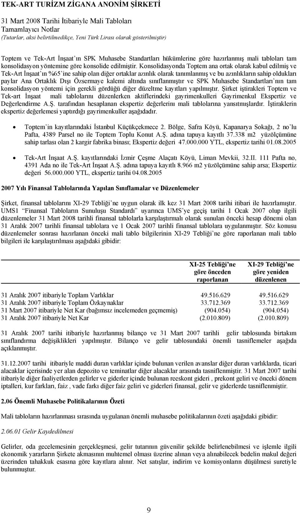 Özsermaye kalemi altında sınıflanmıştır ve SPK Muhasebe Standartları nın tam konsolidasyon yöntemi için gerekli gördüğü diğer düzeltme kayıtları yapılmıştır.