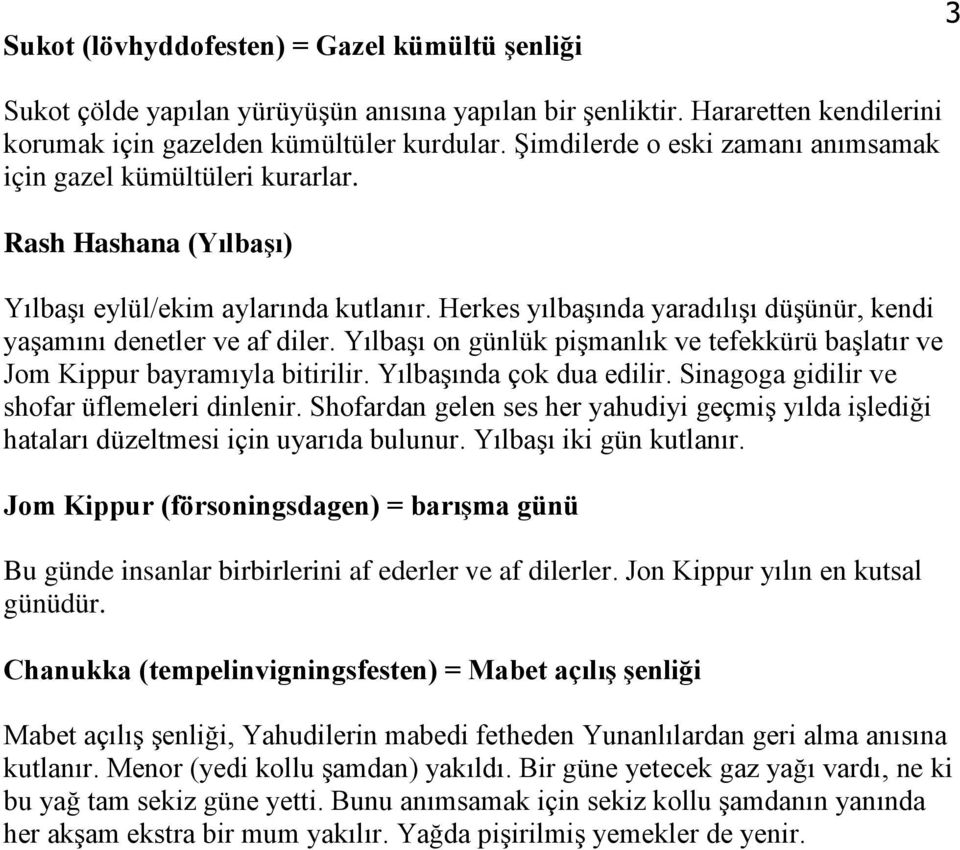 Herkes yılbaşında yaradılışı düşünür, kendi yaşamını denetler ve af diler. Yılbaşı on günlük pişmanlık ve tefekkürü başlatır ve Jom Kippur bayramıyla bitirilir. Yılbaşında çok dua edilir.