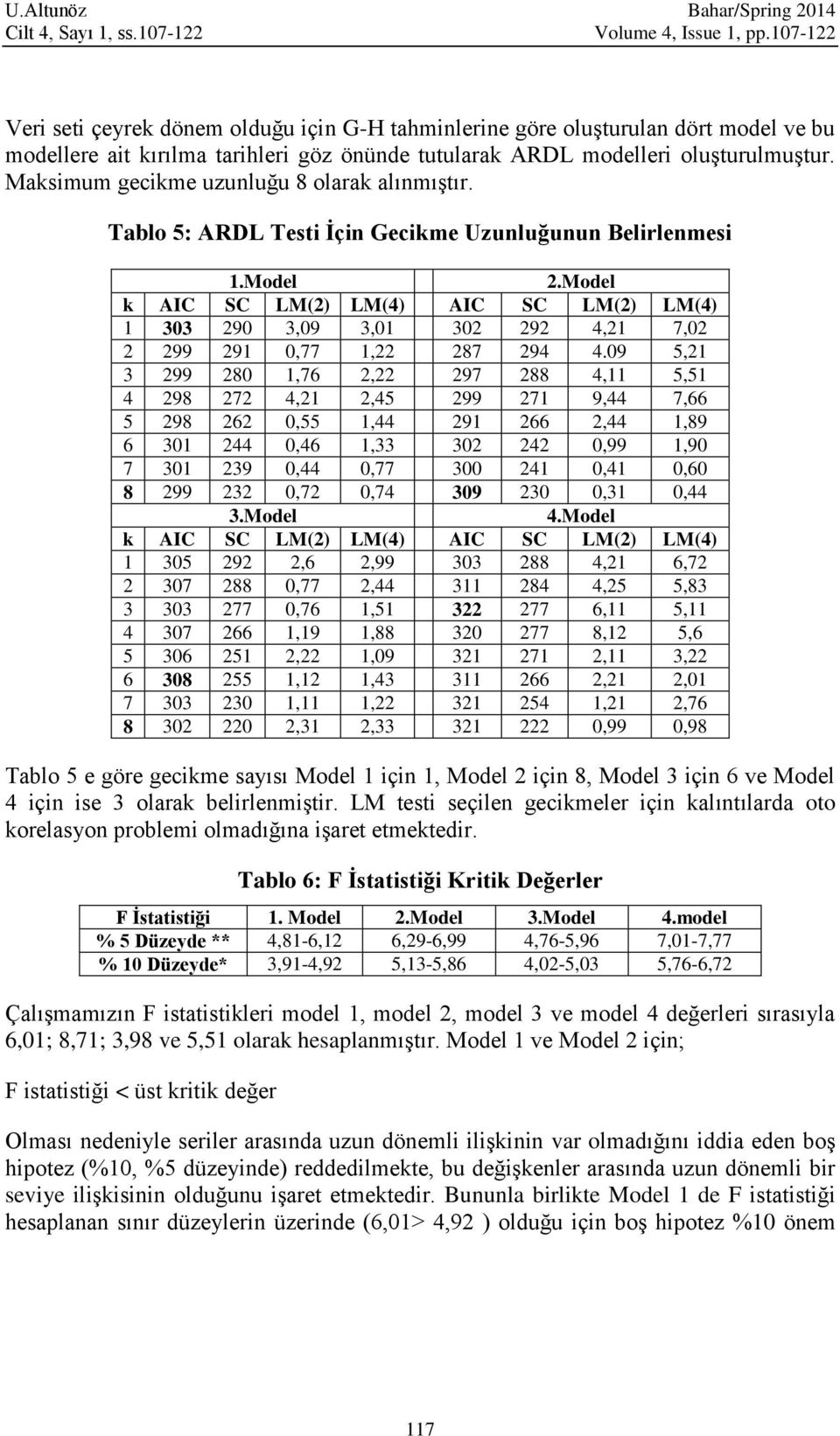 Maksimum gecikme uzunluğu 8 olarak alınmıştır. Tablo 5: ARDL Testi İçin Gecikme Uzunluğunun Belirlenmesi 1.Model 2.