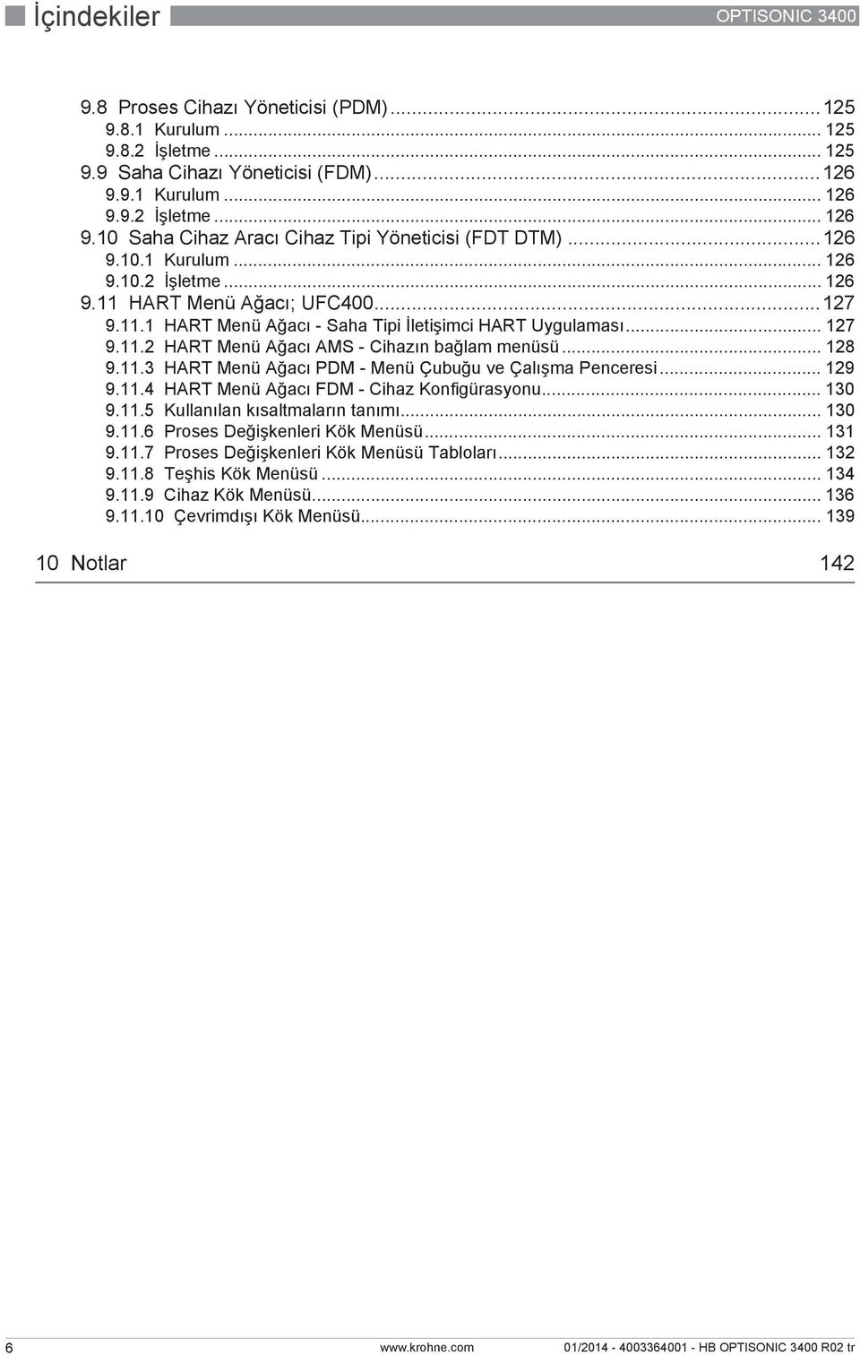 .. 127 9.11.2 HART Menü Ağacı AMS - Cihazın bağlam menüsü... 128 9.11.3 HART Menü Ağacı PDM - Menü Çubuğu ve Çalışma Penceresi... 129 9.11.4 HART Menü Ağacı FDM - Cihaz Konfigürasyonu... 130 9.11.5 Kullanılan kısaltmaların tanımı.