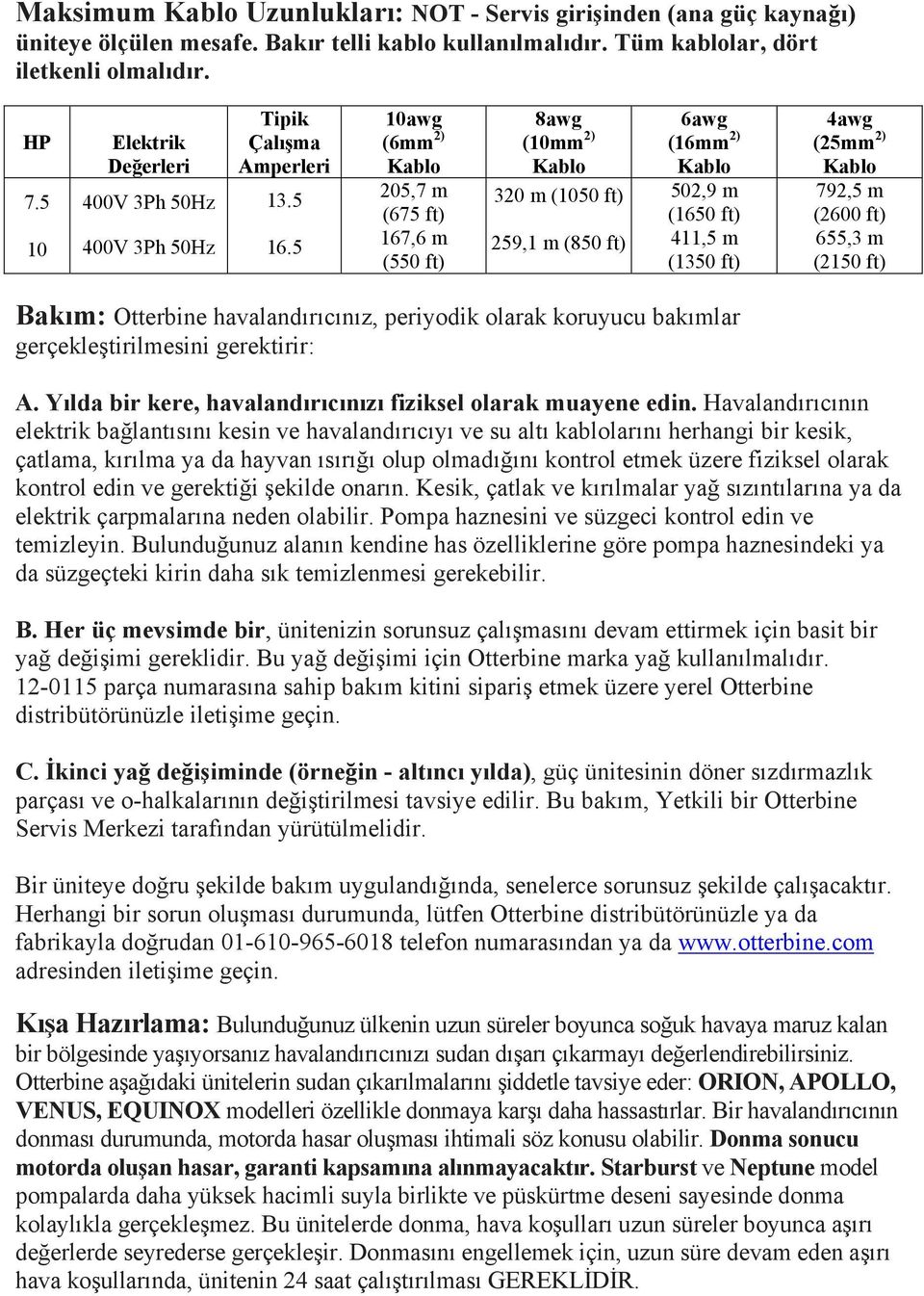 5 10awg (6mm 2) Kablo 205,7 m (675 ft) 167,6 m (550 ft) 8awg (10mm 2) Kablo 320 m (1050 ft) 259,1 m (850 ft) 6awg (16mm 2) Kablo 502,9 m (1650 ft) 411,5 m (1350 ft) 4awg (25mm 2) Kablo 792,5 m (2600