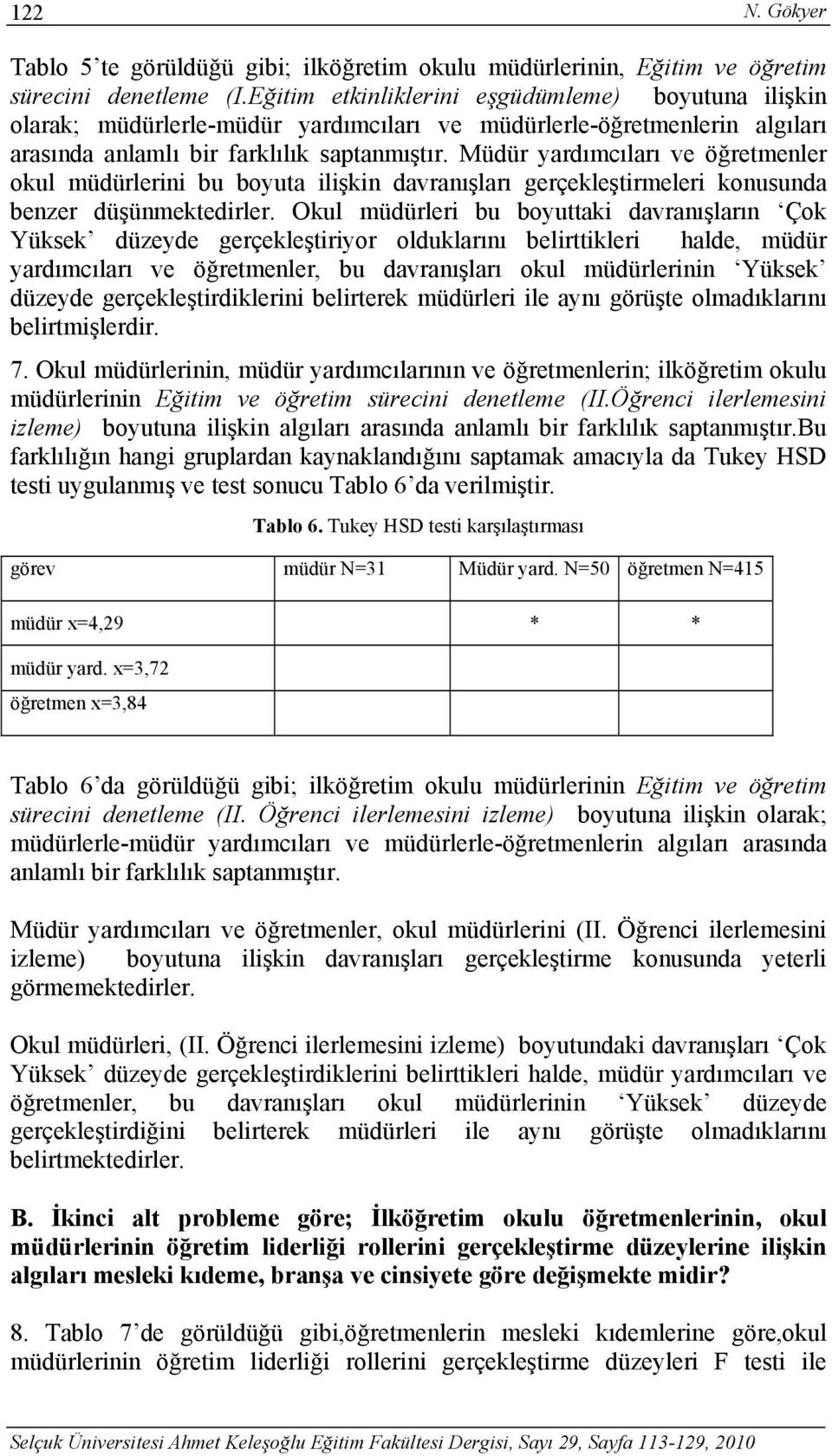 Müdür yardımcıları ve öğretmenler okul müdürlerini bu boyuta ilişkin davranışları gerçekleştirmeleri konusunda benzer düşünmektedirler.