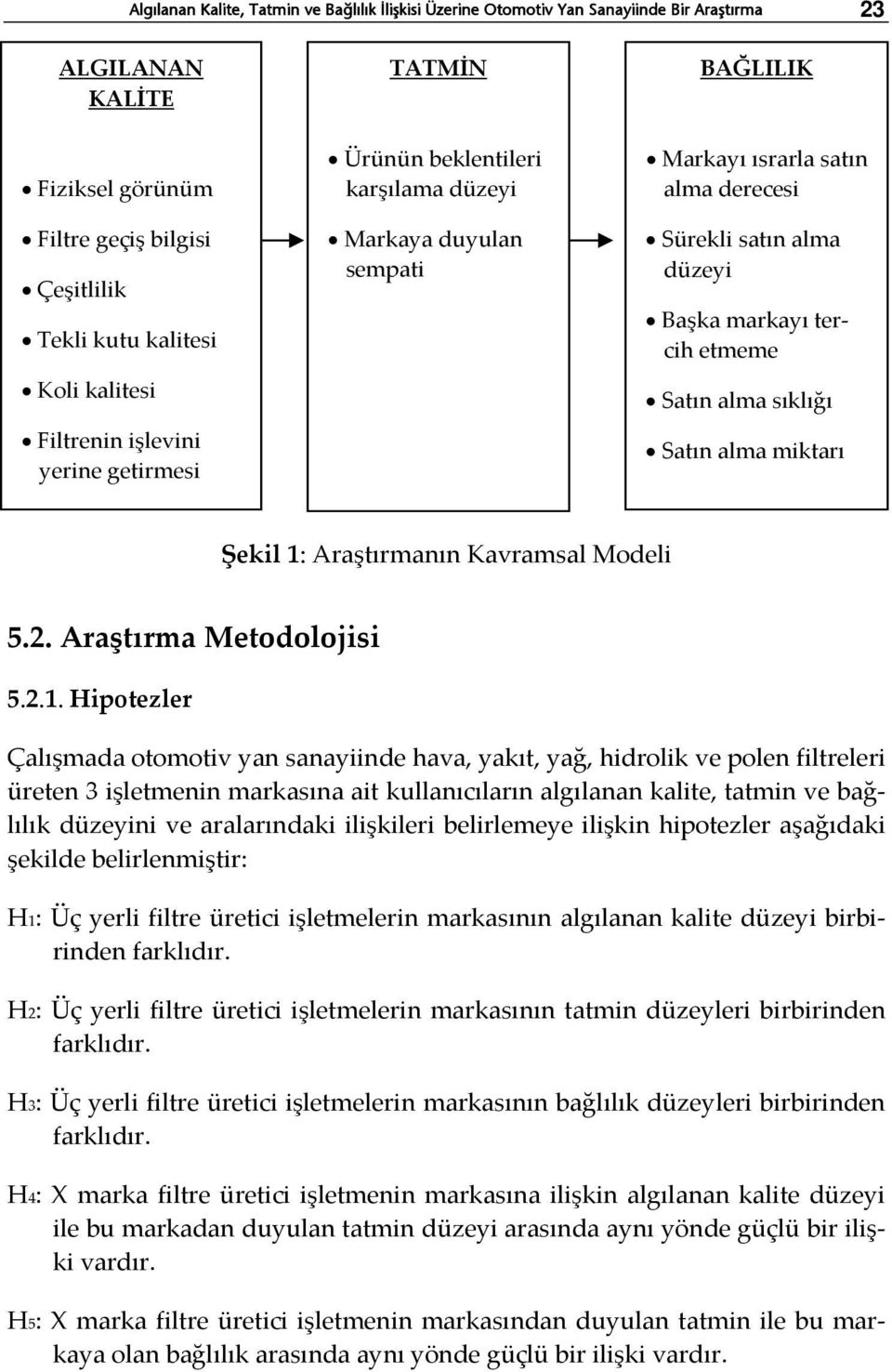 etmeme Satın alma sıklığı Satın alma miktarı Şekil 1: