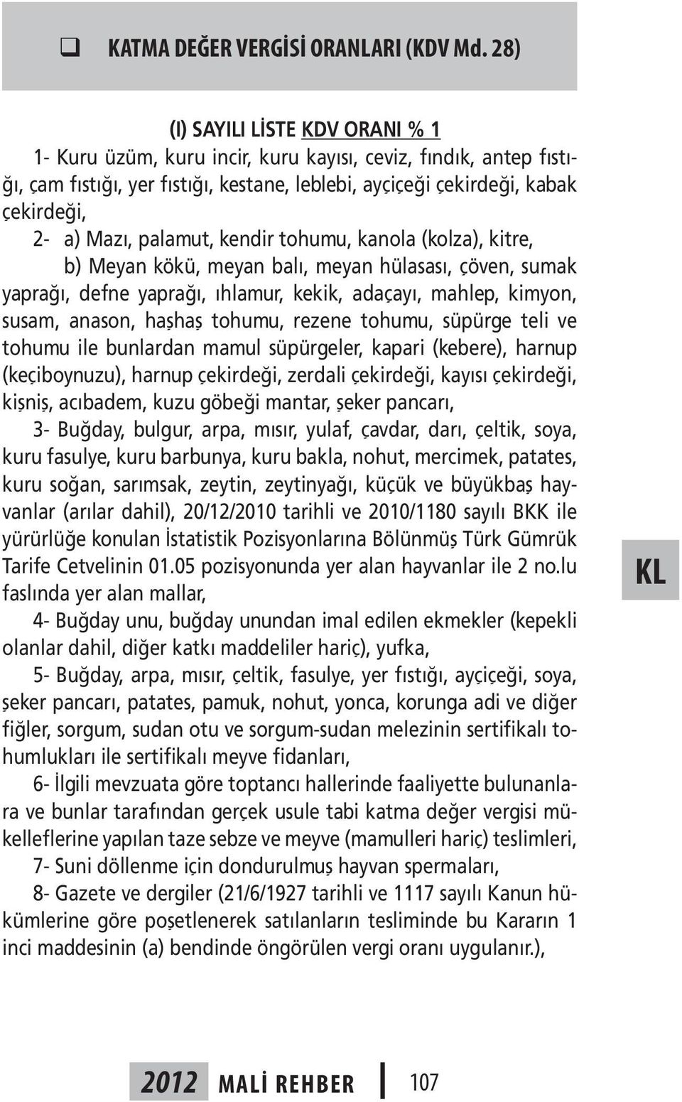 rezene tohumu, süpürge teli ve tohumu ile bunlardan mamul süpürgeler, kapari (kebere), harnup (keçiboynuzu), harnup çekirdeği, zerdali çekirdeği, kayısı çekirdeği, kişniş, acıbadem, kuzu göbeği