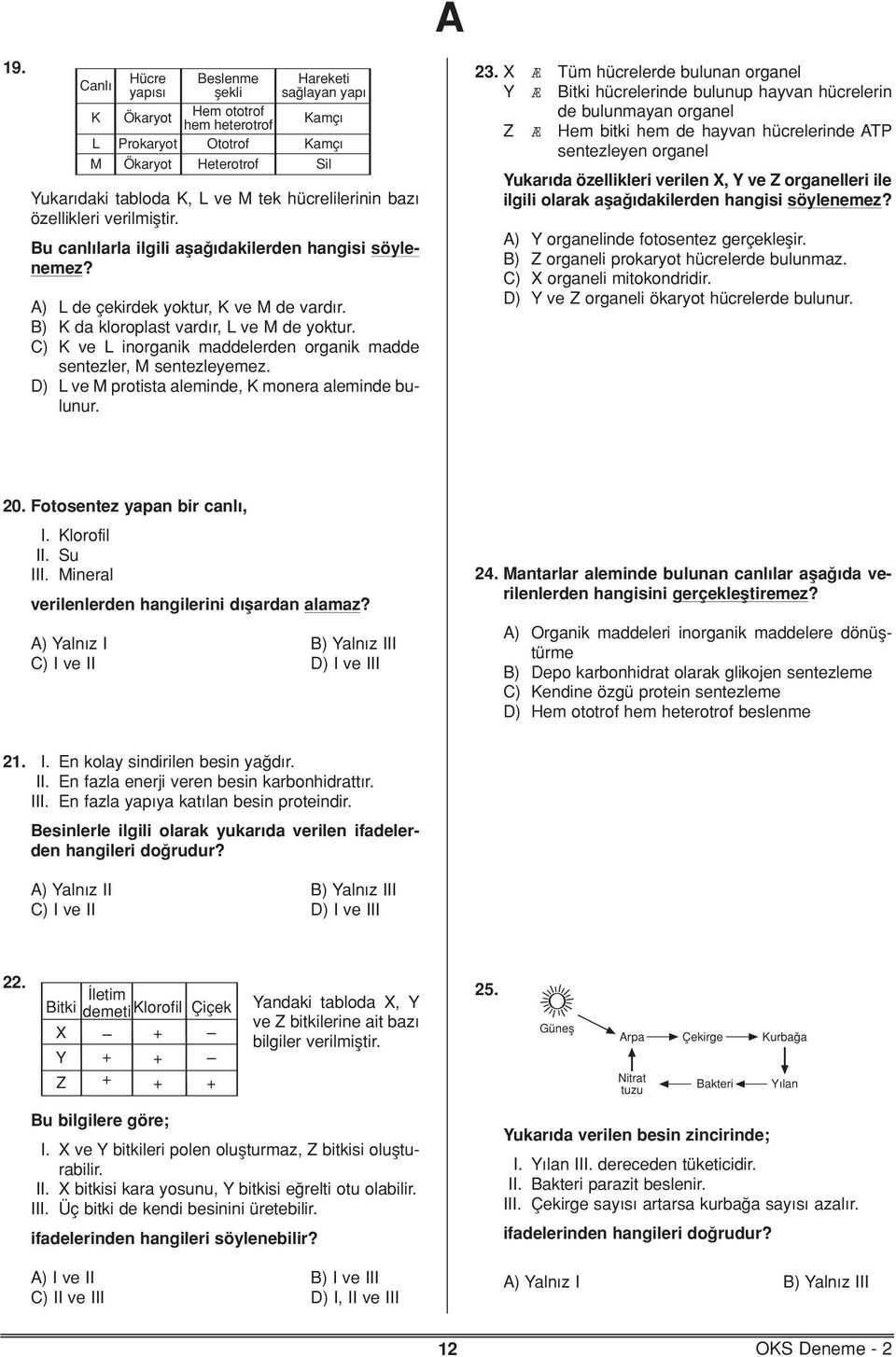 C) K ve L inorgnik mddelerden orgnik mdde sentezler, M sentezleyemez. D) L ve M protist leminde, K moner leminde bulunur. 23.