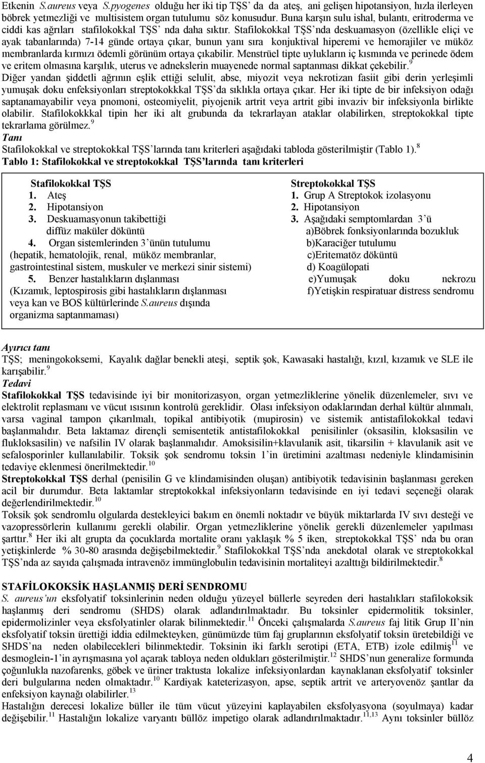 Stafilokokkal TŞS nda deskuamasyon (özellikle eliçi ve ayak tabanlarında) 7-14 günde ortaya çıkar, bunun yanı sıra konjuktival hiperemi ve hemorajiler ve müköz membranlarda kırmızı ödemli görünüm