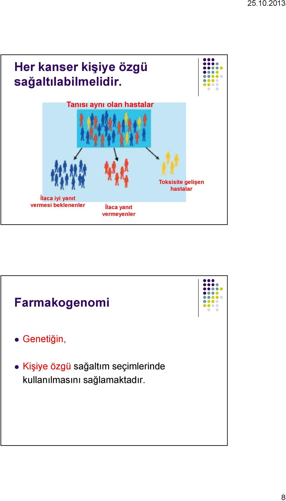 Đlaca yanıt vermeyenler Toksisite gelişen hastalar