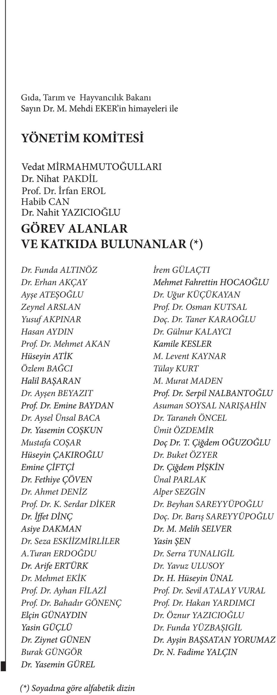 Seza ESKİİZMİRLİLER A.Turan ERDOĞDU Dr. Mehmet EKİK Prof. Dr. Ayhan FİLAZİ Prof. Dr. Bahadır GÖNENÇ İrem GÜLAÇTI Dr. Uğur KÜÇÜKAYAN Prof. Dr. Osman KUTSAL Doç. Dr. Taner KARAOĞLU Dr. Gülnur KALAYCI M.