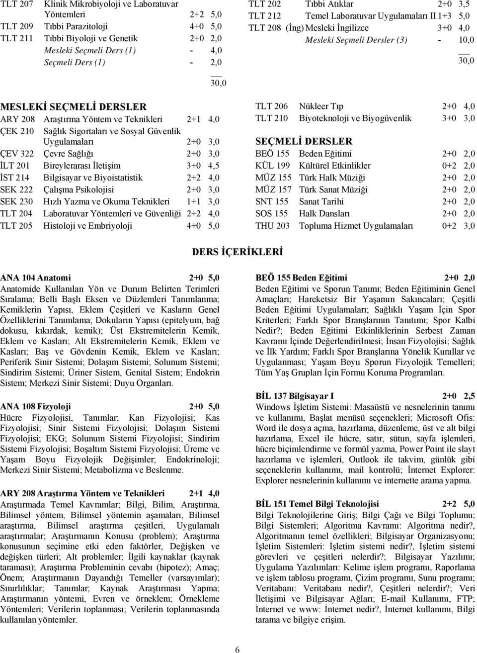 ve Teknikleri 2+1 4,0 ÇEK 210 Sağlık Sigortaları ve Sosyal Güvenlik Uygulamaları 2+0 3,0 ÇEV 322 Çevre Sağlığı 2+0 3,0 İLT 201 Bireylerarası İletişim 3+0 4,5 İST 214 Bilgisayar ve Biyoistatistik 2+2