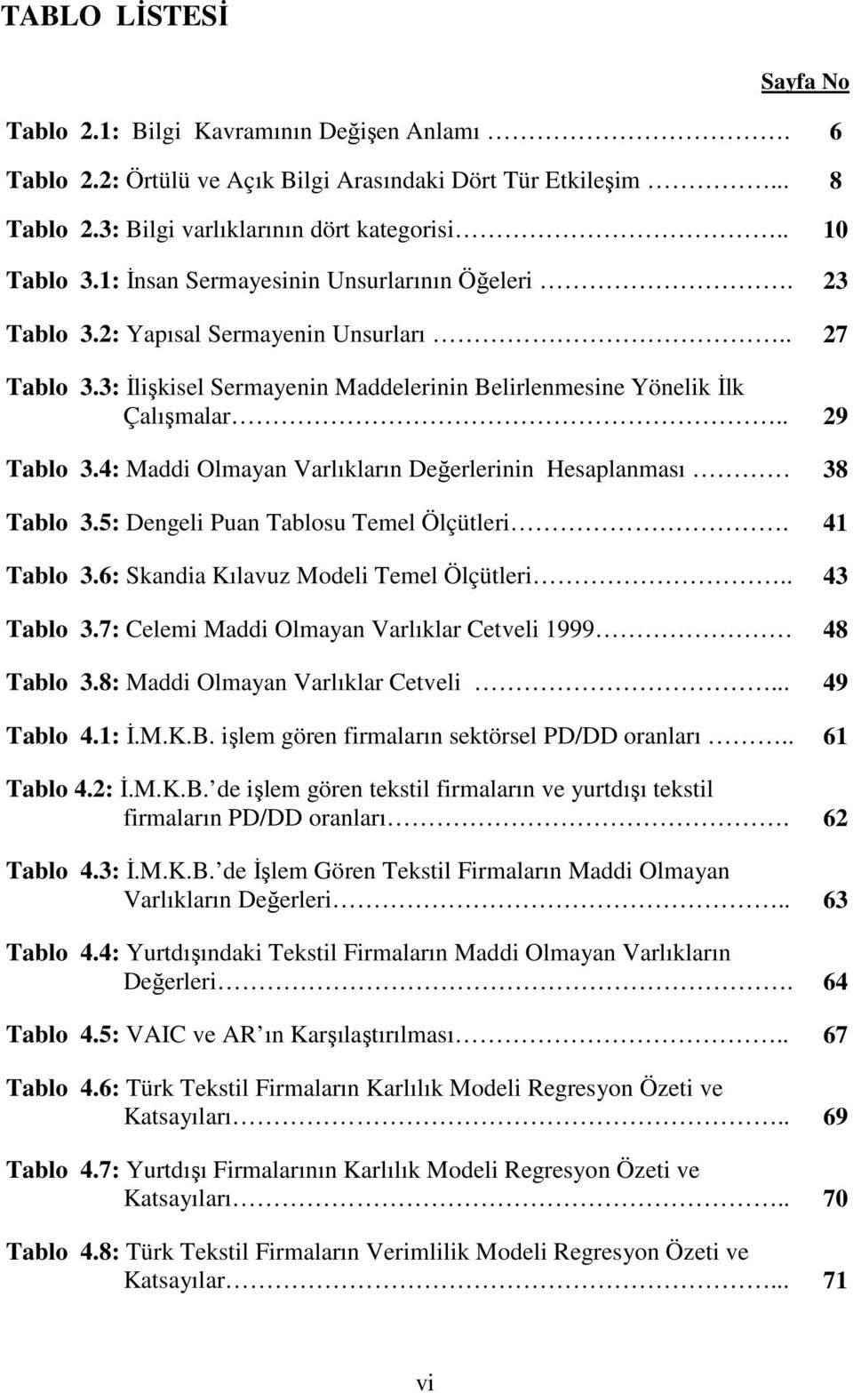 4: Maddi Olmayan Varlıkların Değerlerinin Hesaplanması 38 Tablo 3.5: Dengeli Puan Tablosu Temel Ölçütleri. 41 Tablo 3.6: Skandia Kılavuz Modeli Temel Ölçütleri.. 43 Tablo 3.