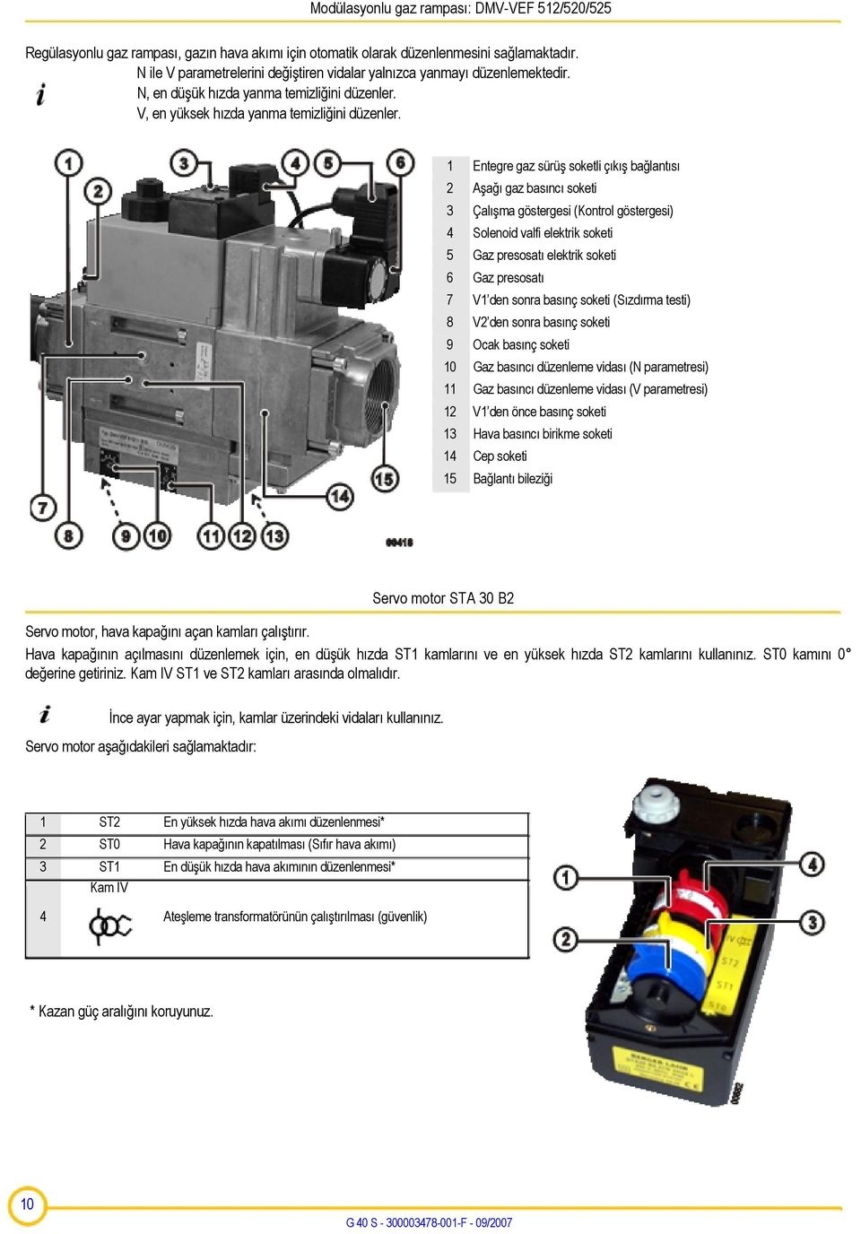 1 Entegre gaz sürüş soketli çıkış bağlantısı 2 Aşağı gaz basıncı soketi 3 Çalışma göstergesi (Kontrol göstergesi) 4 Solenoid valfi elektrik soketi 5 Gaz presosatı elektrik soketi 6 Gaz presosatı 7 V1