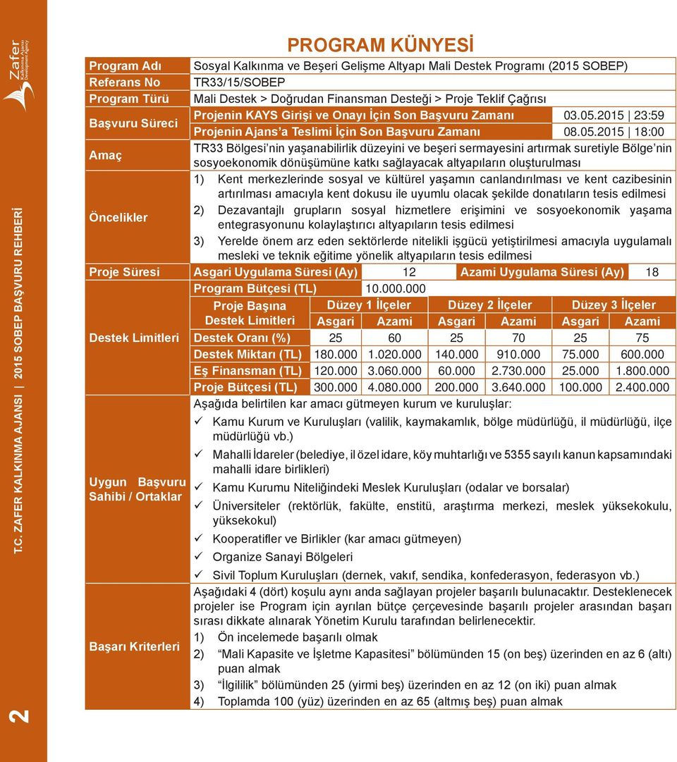 Destek > Doğrudan Finansman Desteği > Proje Teklif Çağrısı Başvuru Süreci Projenin KAYS Girişi ve Onayı İçin Son Başvuru Zamanı 03.05.