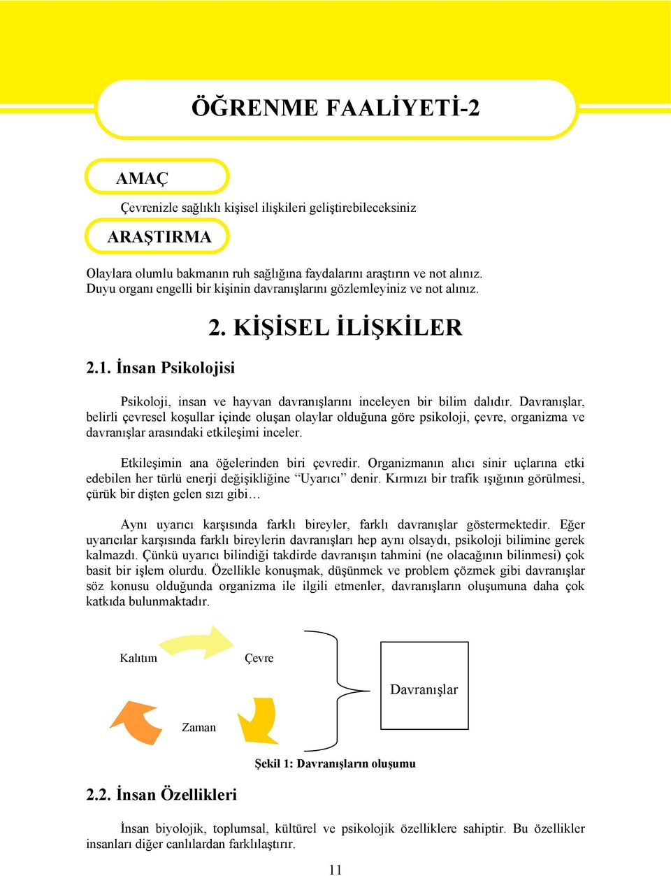 Davranışlar, belirli çevresel koşullar içinde oluşan olaylar olduğuna göre psikoloji, çevre, organizma ve davranışlar arasındaki etkileşimi inceler. Etkileşimin ana öğelerinden biri çevredir.