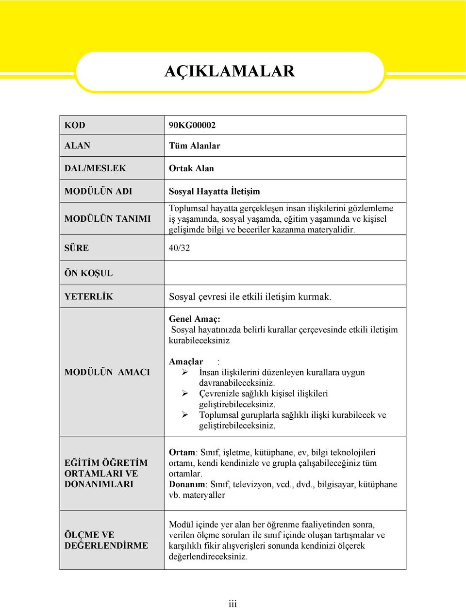 Genel Amaç: Sosyal hayatınızda belirli kurallar çerçevesinde etkili iletişim kurabileceksiniz MODÜLÜN AMACI Amaçlar : İnsan ilişkilerini düzenleyen kurallara uygun davranabileceksiniz.