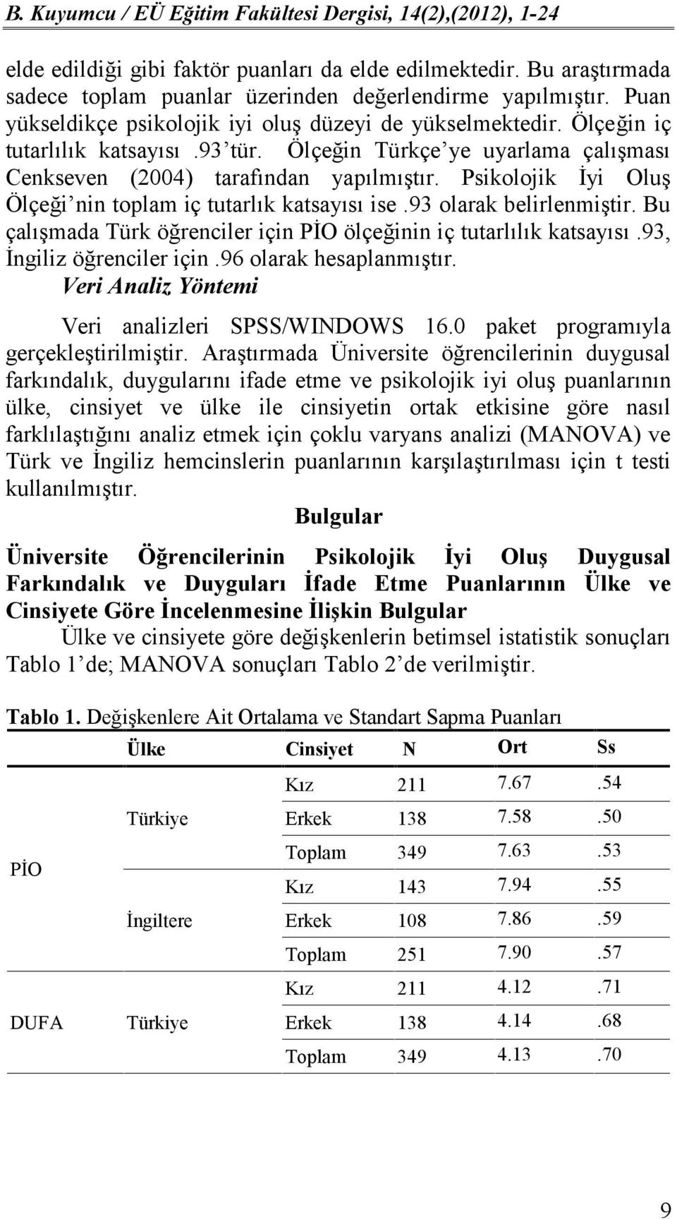 93 olarak belirlenmiştir. Bu çalışmada Türk öğrenciler için PİO ölçeğinin iç tutarlılık katsayısı.93, İngiliz öğrenciler için.96 olarak hesaplanmıştır.