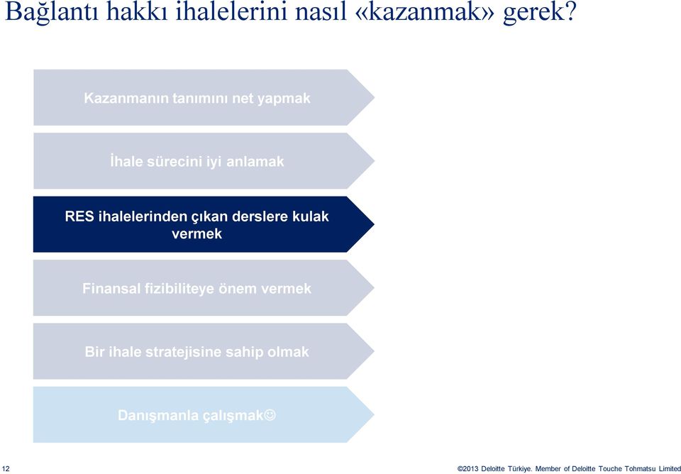 ihalelerinden çıkan derslere kulak vermek Finansal