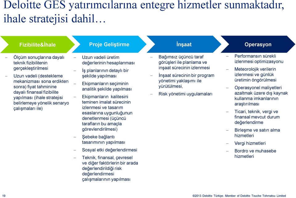 değerlerinin hesaplanması İş planlarının detaylı bir şekilde yapılması Ekipmanların seçiminin analitik şekilde yapılması Ekipmanların kalitesini teminen imalat sürecinin izlenmesi ve tasarım