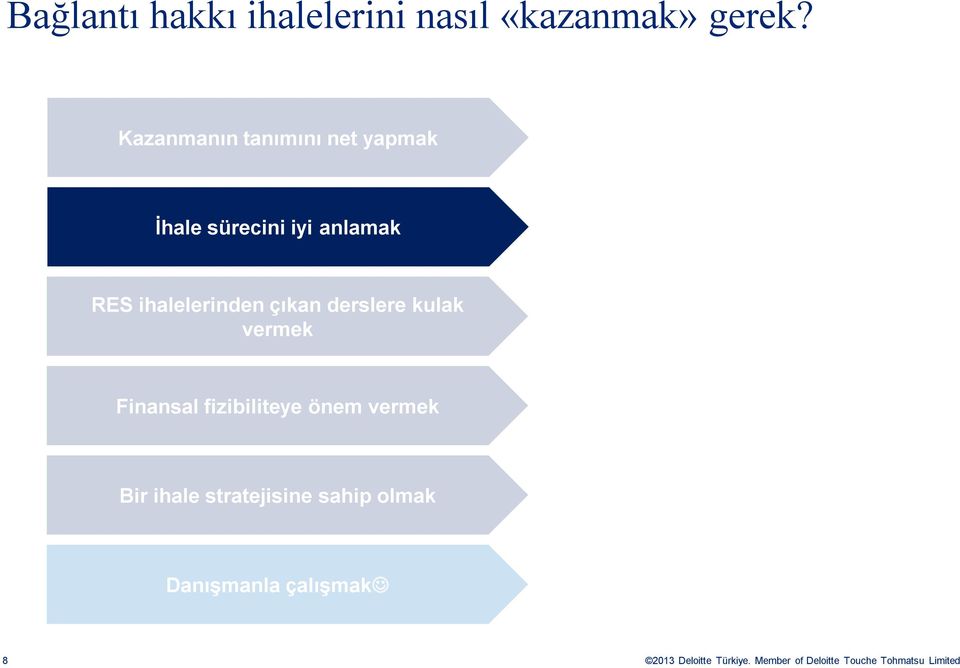 ihalelerinden çıkan derslere kulak vermek Finansal