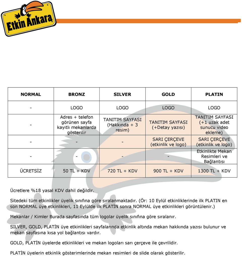 + KDV 1300 TL + KDV Ücretlere %18 yasal KDV dahil değildir. Sitedeki tüm etkinlikler üyelik sınıfına göre sıralanmaktadır.