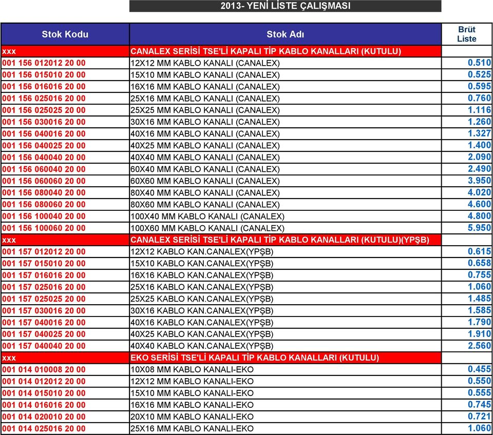 760 001 156 025025 20 00 25X25 MM KABLO KANALI (CANALEX) 1.116 001 156 030016 20 00 30X16 MM KABLO KANALI (CANALEX) 1.260 001 156 040016 20 00 40X16 MM KABLO KANALI (CANALEX) 1.