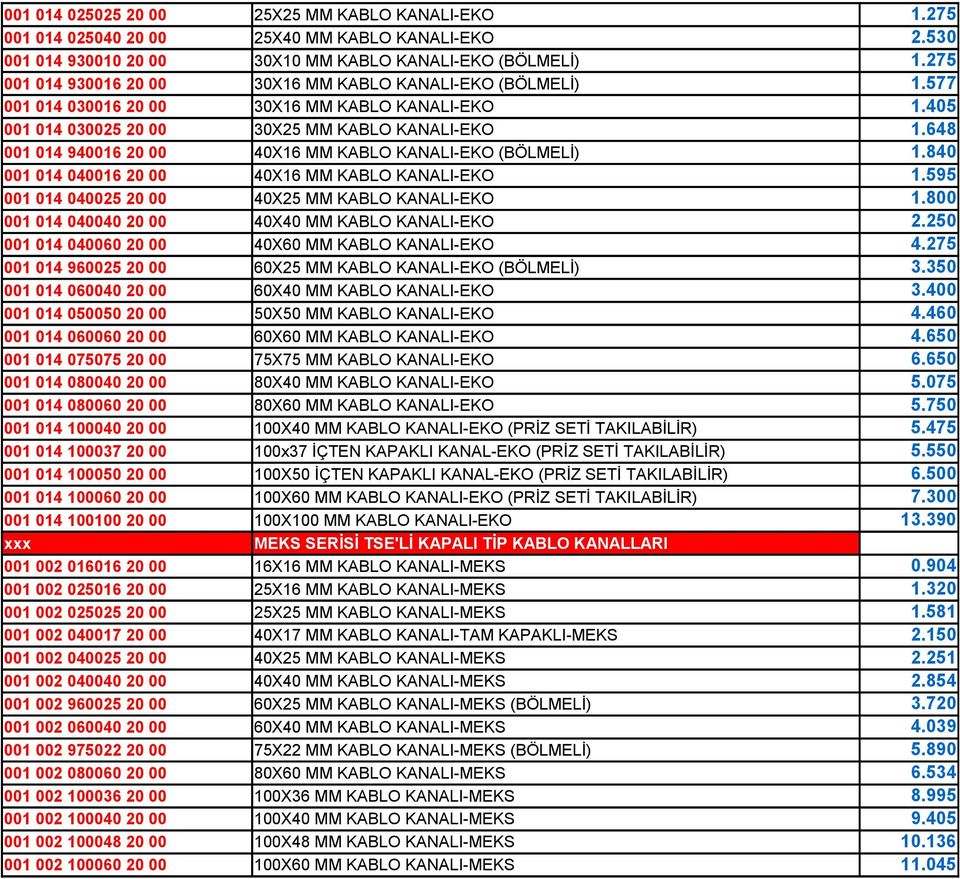 648 001 014 940016 20 00 40X16 MM KABLO KANALI-EKO (BÖLMELİ) 1.840 001 014 040016 20 00 40X16 MM KABLO KANALI-EKO 1.595 001 014 040025 20 00 40X25 MM KABLO KANALI-EKO 1.