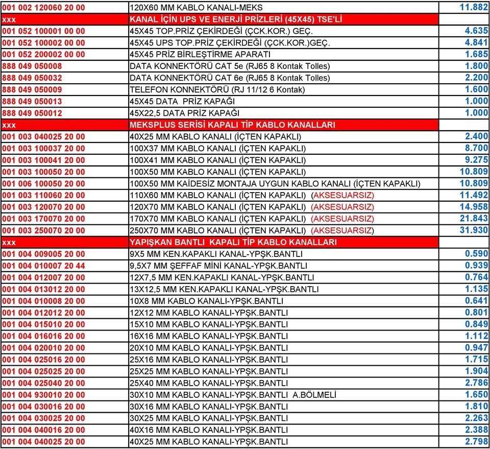 800 888 049 050032 DATA KONNEKTÖRÜ CAT 6e (RJ65 8 Kontak Tolles) 2.200 888 049 050009 TELEFON KONNEKTÖRÜ (RJ 11/12 6 Kontak) 1.600 888 049 050013 45X45 DATA PRİZ KAPAĞI 1.