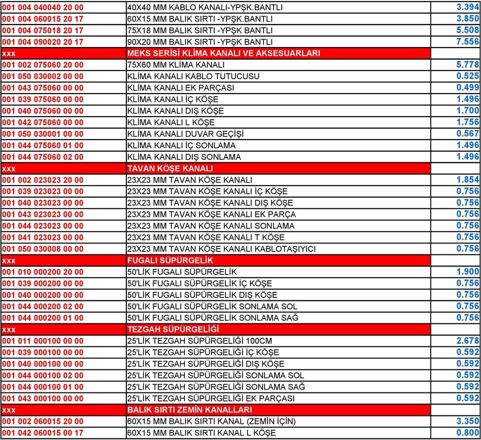 778 001 050 030002 00 00 KLİMA KANALI KABLO TUTUCUSU 0.525 001 043 075060 00 00 KLİMA KANALI EK PARÇASI 0.499 001 039 075060 00 00 KLİMA KANALI İÇ KÖŞE 1.