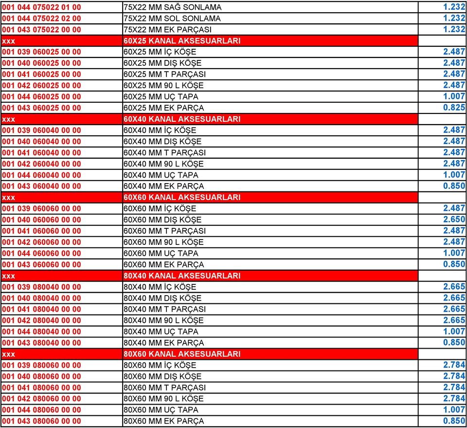 487 001 042 060025 00 00 60X25 MM 90 L KÖŞE 2.487 001 044 060025 00 00 60X25 MM UÇ TAPA 1.007 001 043 060025 00 00 60X25 MM EK PARÇA 0.
