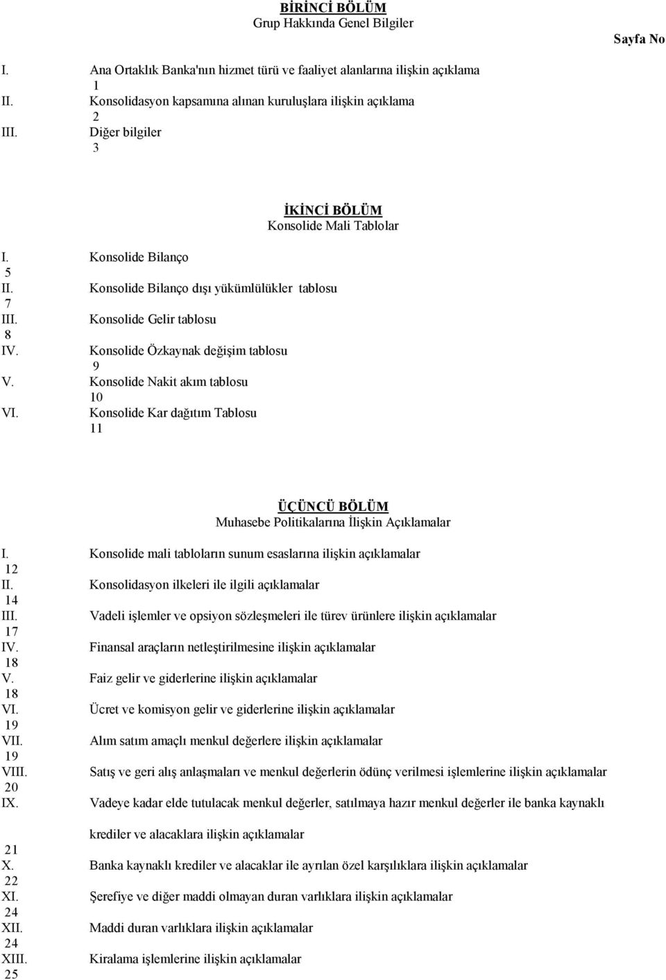 Konsolide Gelir tablosu 8 IV. Konsolide Özkaynak değişim tablosu 9 V. Konsolide Nakit akım tablosu 10 VI. Konsolide Kar dağıtım Tablosu 11 ÜÇÜNCÜ BÖLÜM Muhasebe Politikalarına İlişkin Açıklamalar I.