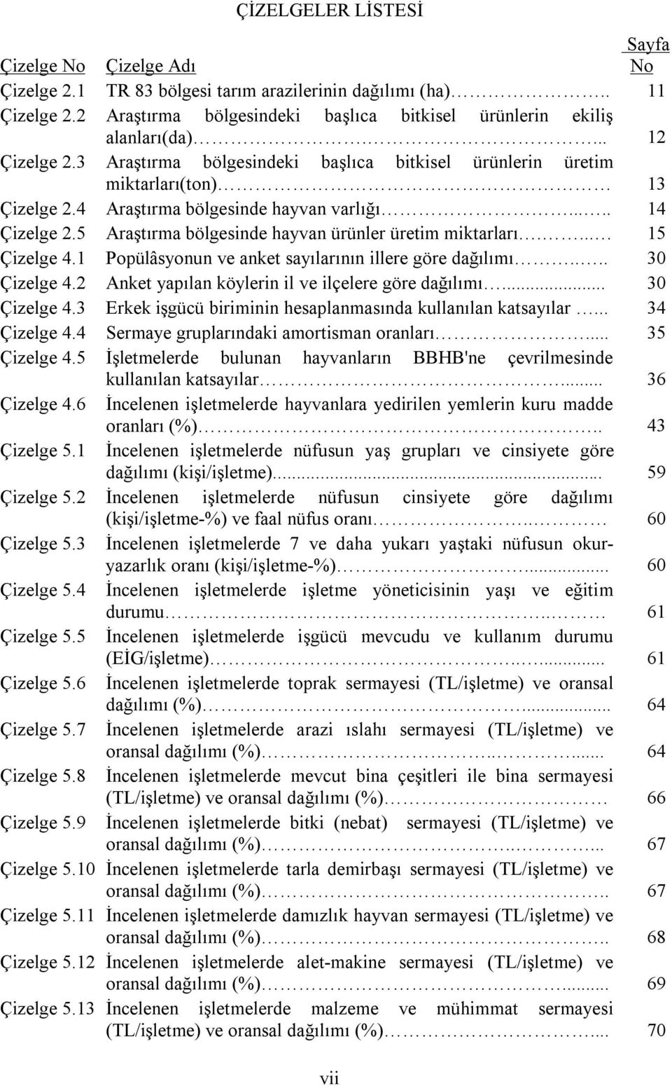 4 Araştırma bölgesinde hayvan varlığı..... 14 Çizelge 2.5 Araştırma bölgesinde hayvan ürünler üretim miktarları.... 15 Çizelge 4.1 Popülâsyonun ve anket sayılarının illere göre dağılımı.... 30 Çizelge 4.