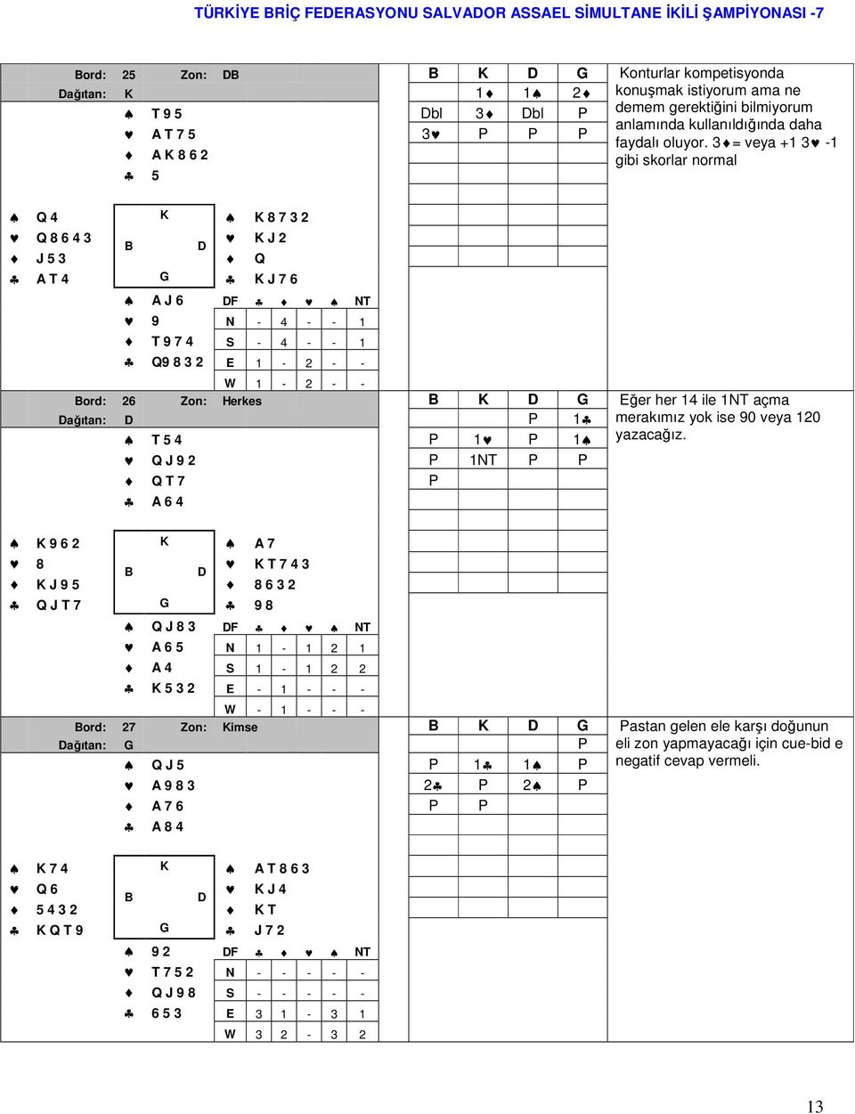 3 = veya +1 3-1 A K 8 6 2 gibi skorlar normal 5 Q 4 K K 8 7 3 2 Q 8 6 4 3 K J 2 J 5 3 Q A T 4 G K J 7 6 A J 6 F NT 9 N - 4 - - 1 T 9 7 4 S - 4 - - 1 Q9 8 3 2 E 1-2 - - W 1-2 - - ord: 26 Zon: Herkes K