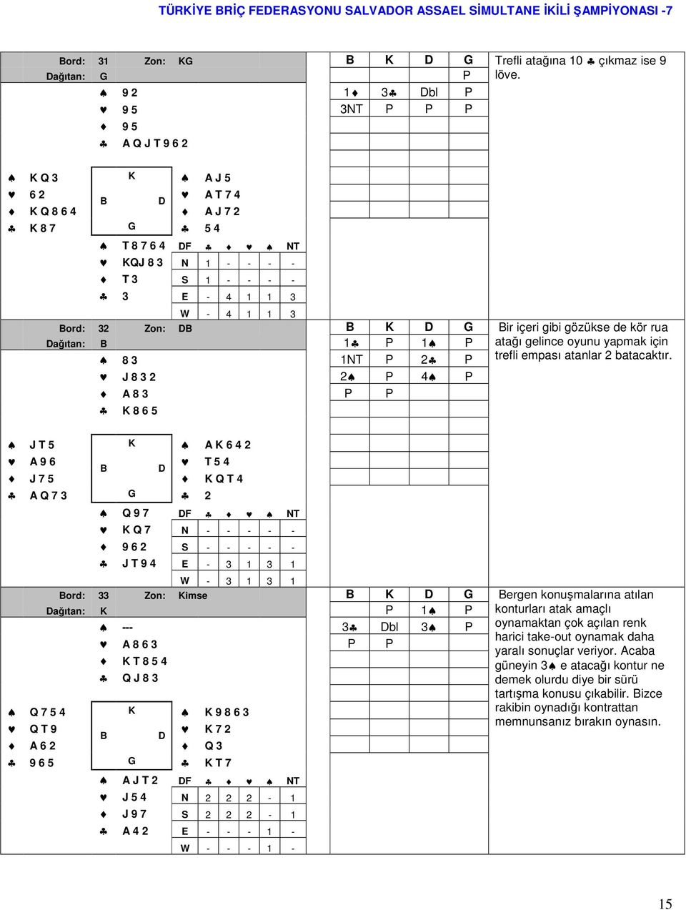 içeri gibi gözükse de kör rua ağıtan: 1 P 1 P atağı gelince oyunu yapmak için 8 3 1NT P 2 P trefli empası atanlar 2 batacaktır.