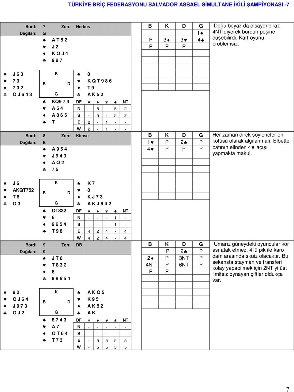 J 2 P P P K Q J 4 9 8 7 J 6 3 K 8 7 3 K Q T 9 8 6 7 3 2 T 9 Q J 6 4 3 G A K 5 2 KQ9 7 4 F NT A 5 4 N - 5-5 2 A 8 6 5 S - 5-5 2 T E 2-1 - - W 2-1 - - ord: 8 Zon: Kimse K G Her zaman direk söyleneler